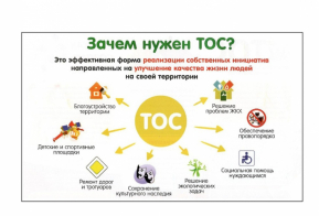 Участие граждан в местном самоуправлении